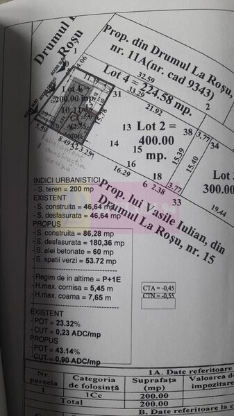 Casa 2 cam la 135k eur de vz. in Giulesti (sau schimb cu ap.3 cam)